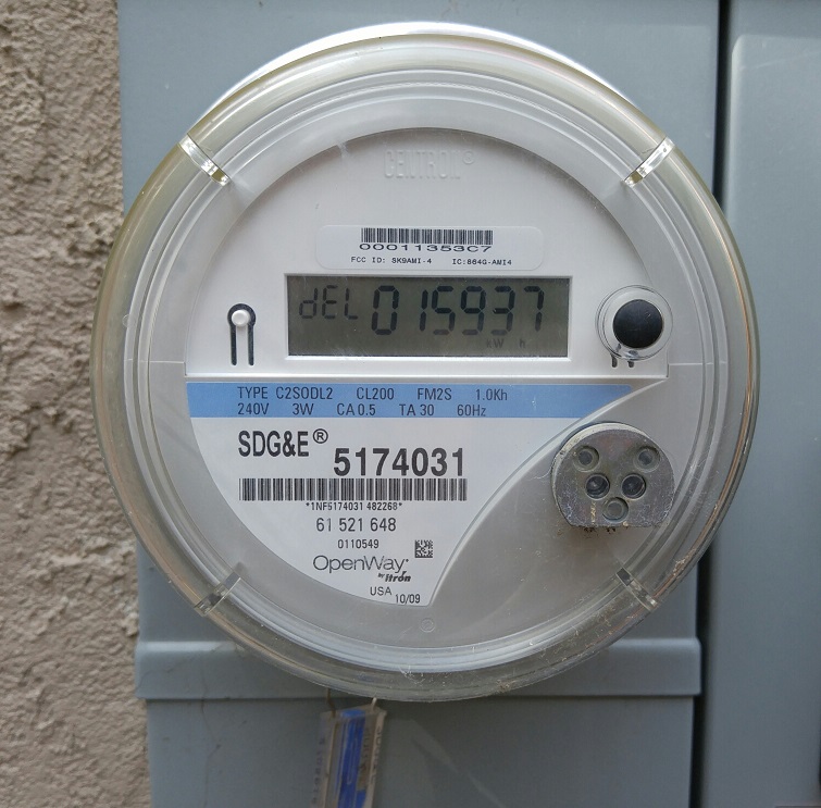 Survival Trailer Meter